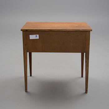 BYRÅ, 1900-talets senare hälft.