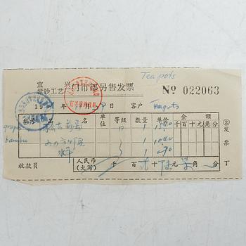 Två tekannor, yixing, Kina, tidigt 1980-tal.