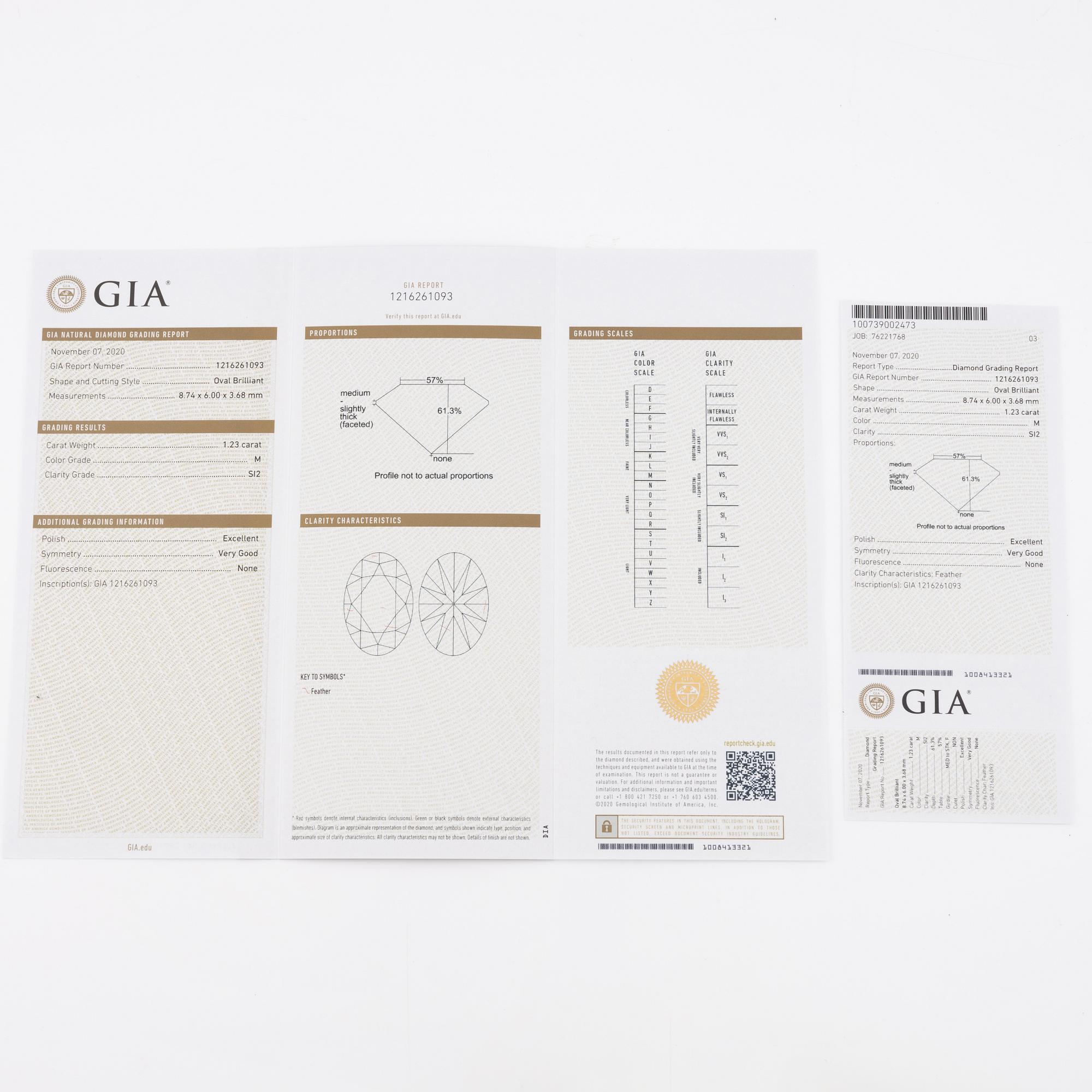 Ring 18K white gold set with an oval brilliant-cut diamond, accompanied by a GIA report.