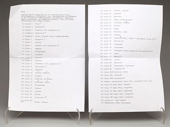 AUTOGRAFER I ALBUM, huvudsakligen av Kosmonauter, 1961-1988.
