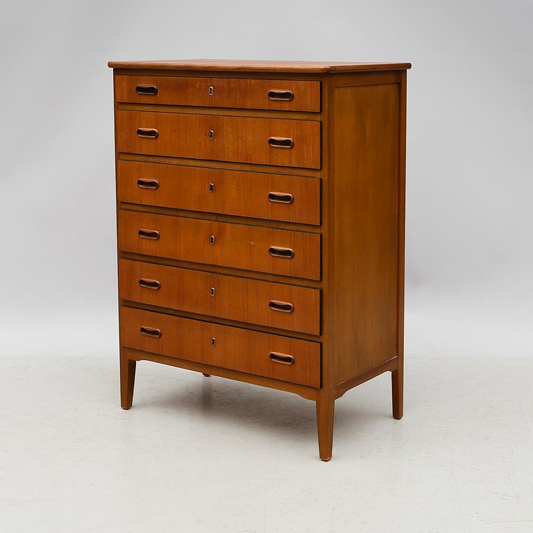 BYRÅ, Danmark, 1900-talets andra hälft.