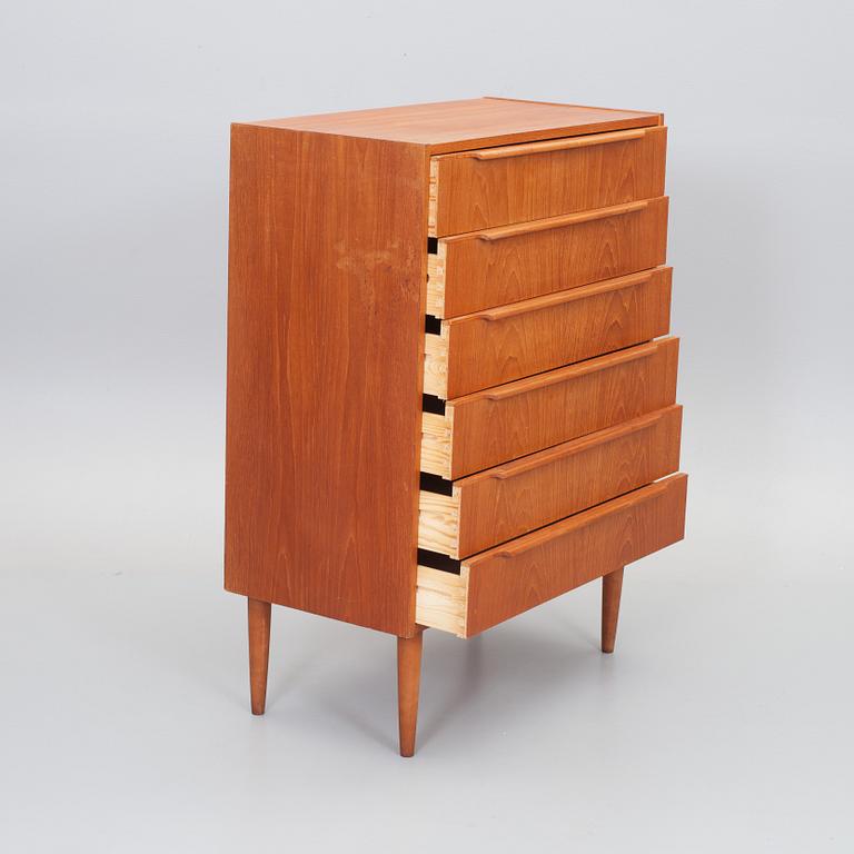 BYRÅ, Danmark, 1900-talets andra hälft.