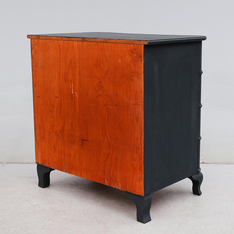 BYRÅ, 1900-talets andra hälft.