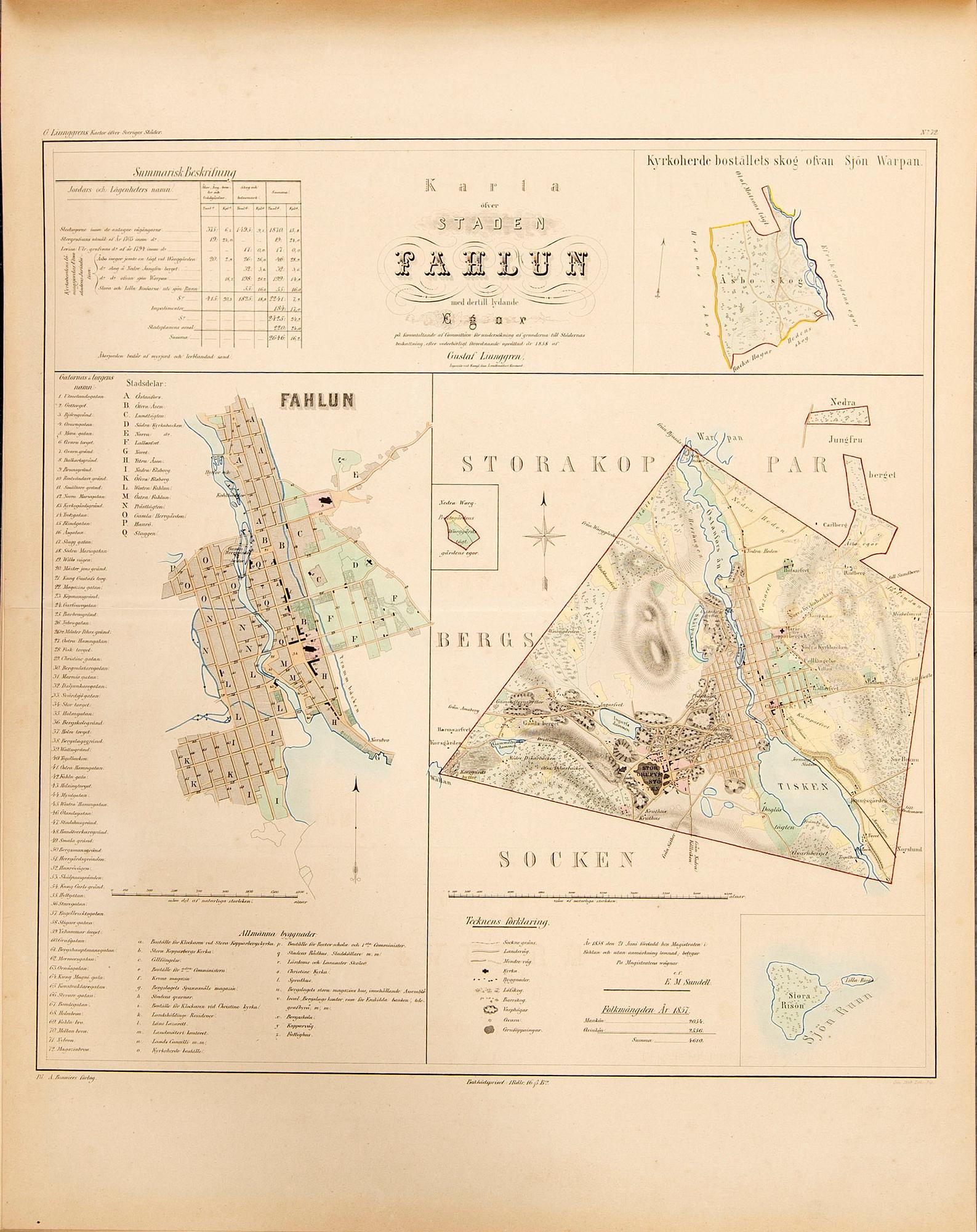 GUSTAF LJUNGGREN, Atlas öfver Sveriges städer..."  Högbergska Boktryckeriet, Stockholm 1862.