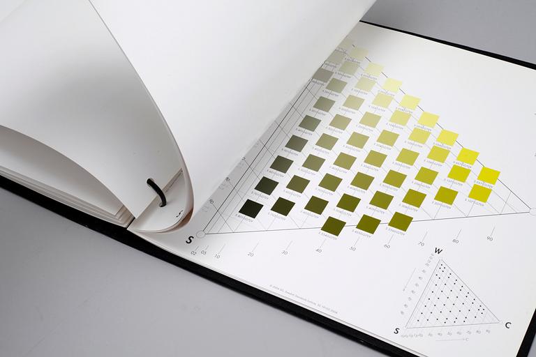 FÄRGATLAS och FÄRGINDEX, NCS, Scandinavian Colour Institute AB, 2010-tal.