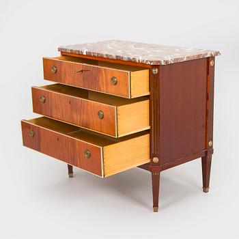 Lipasto, 1900-luvun loppu.