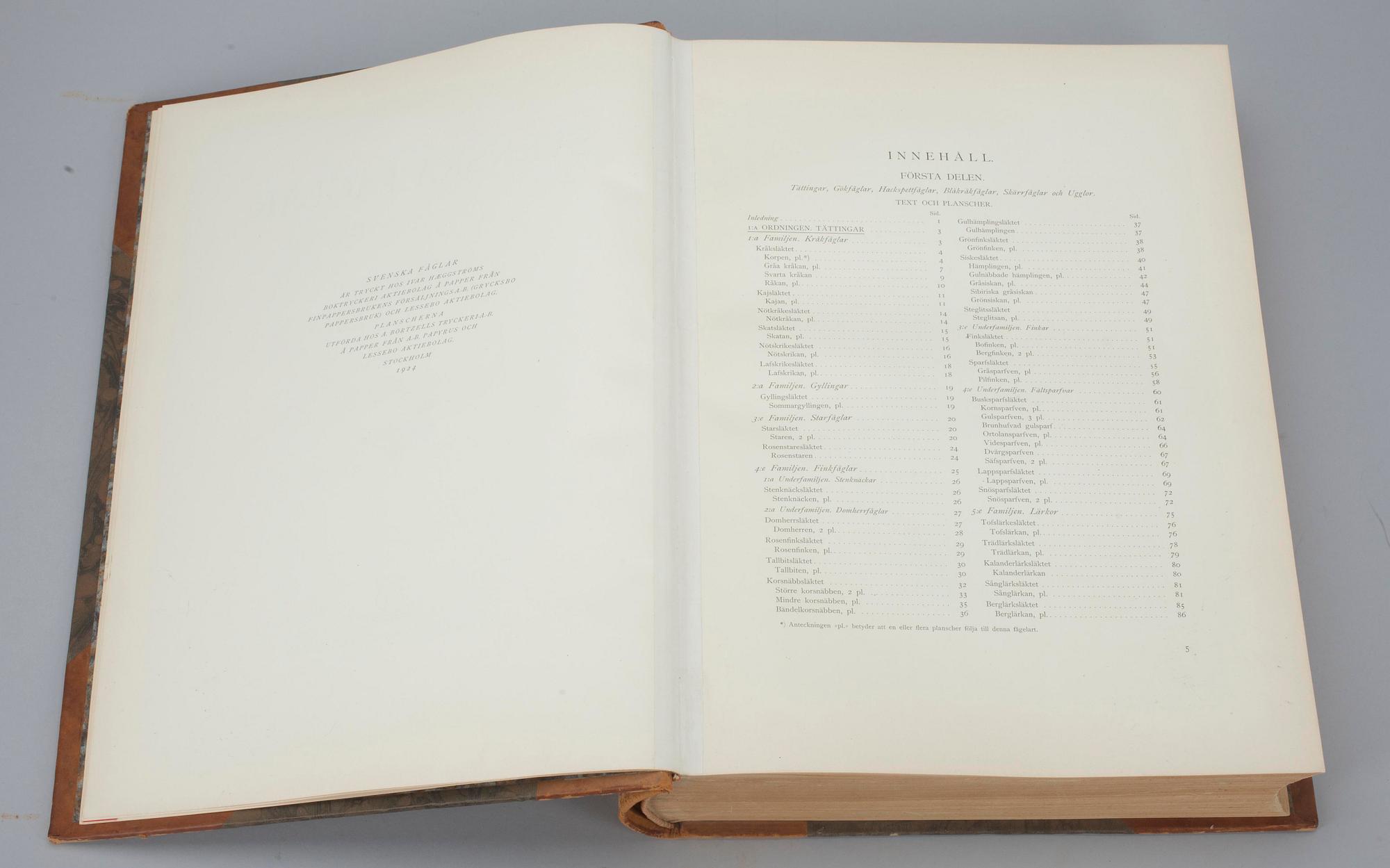 KIRJOJA 3 osaa,"Svenska Fåglar", M,W & F von Wright. Tukholma, 1924 och 1929.