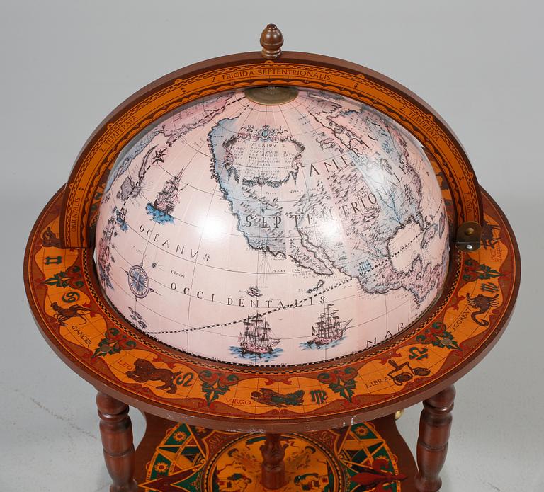 BARGLOB, 1900-talets fjärde kvartal.