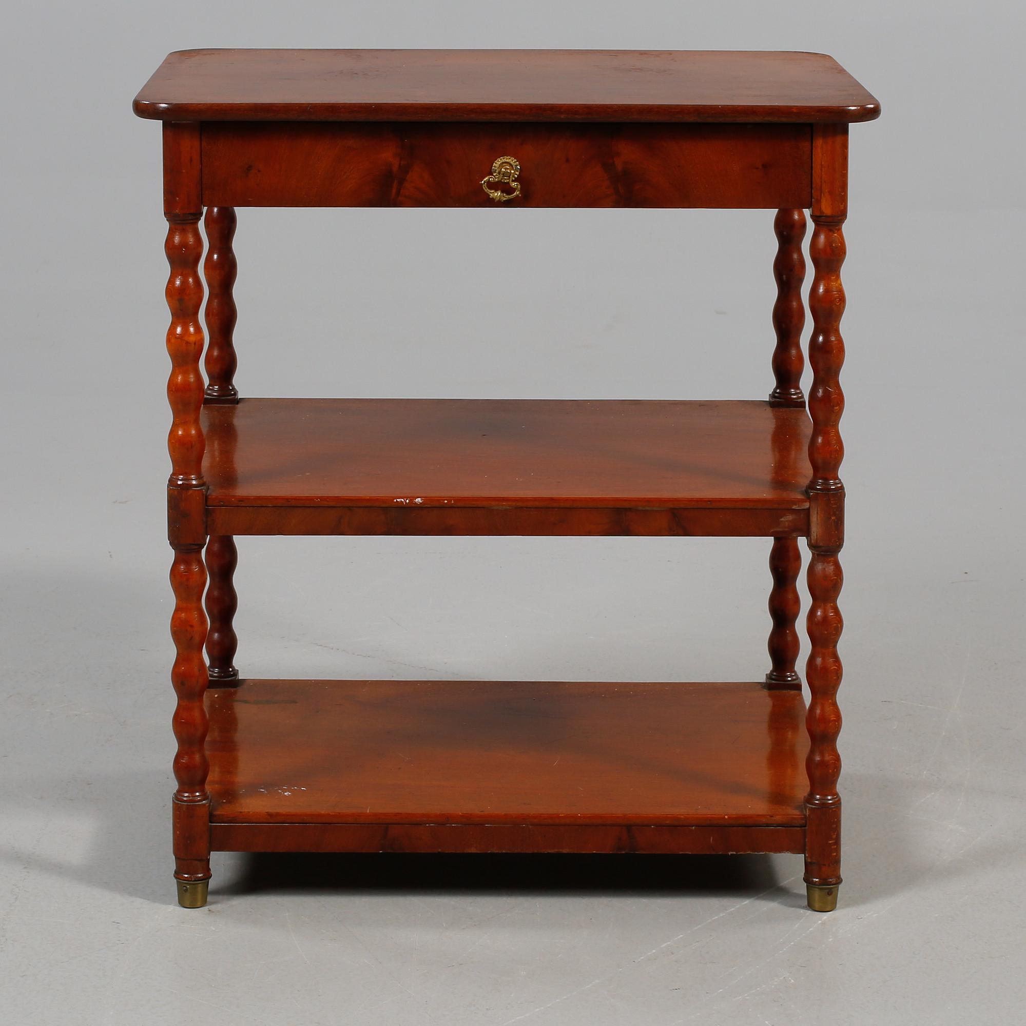 SIDOBORD,  1800-talets slut.