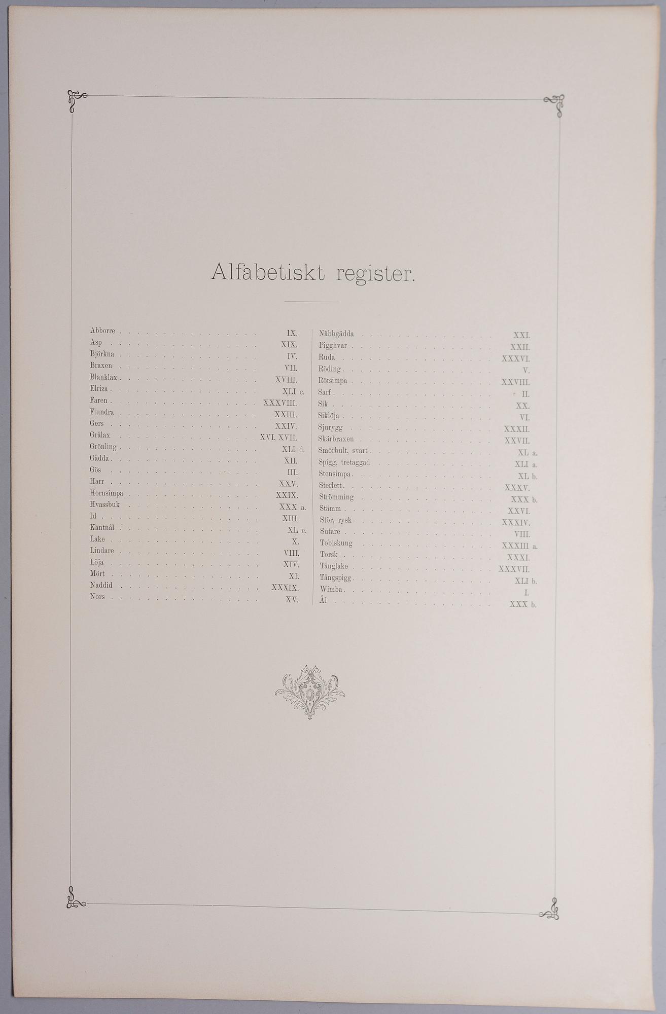 GÖSTA SUNDMAN, Finlands fiskar, The Fishes of Finland, publicerad av G. W. Edlund, Helsingfors, 1883-1893.