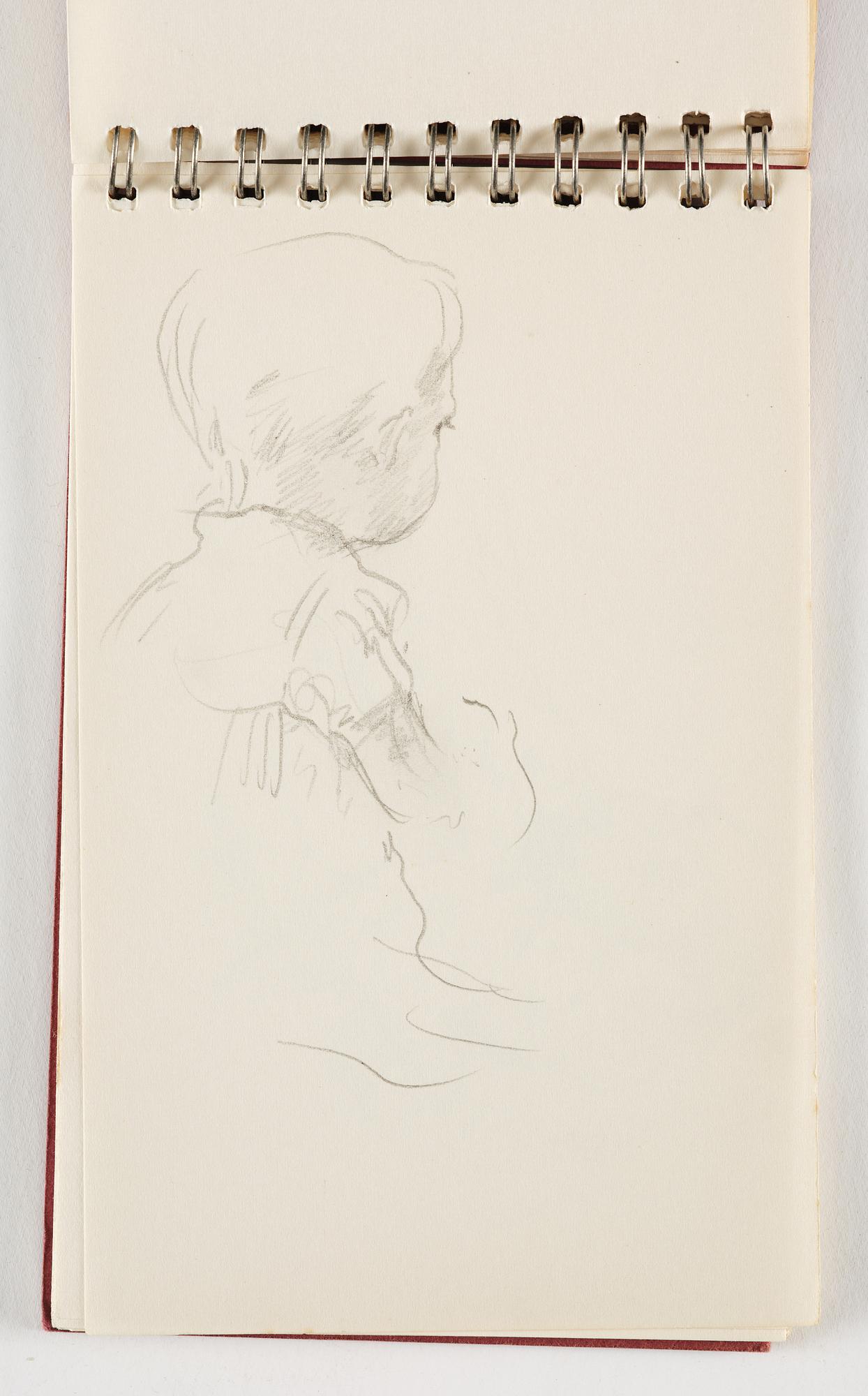 Lotte Laserstein, 10 små skissblock med teckningar.