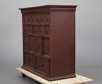 MAUSTEKAAPPI, 1700-luku.