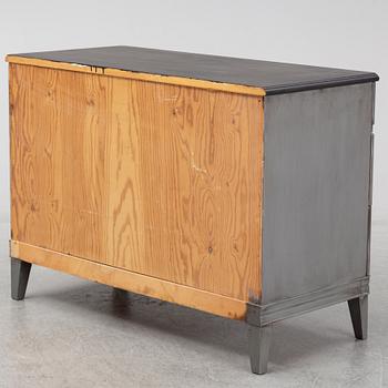 BYRÅ, 1900-talets första hälft.