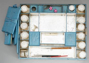 SYSKRIN, 1800-talets andra hälft.