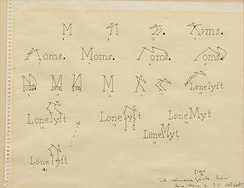 Per Olof Ultvedt, "Moms".