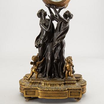 A Louis XVI-style table clock around 1900.