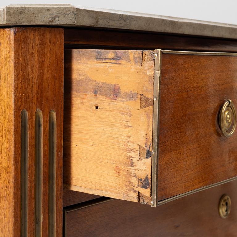 Gustaviansk, Byrå, sengustaviansk, omkring 1800.