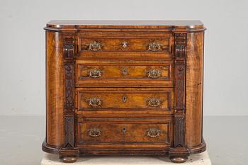 BYRÅ, 1800-talets andra hälft/slut.