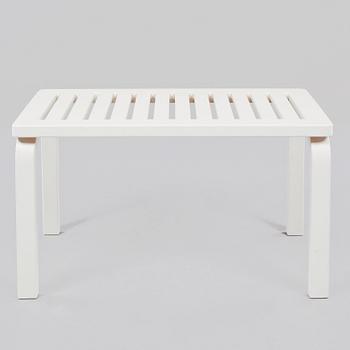 BÄNK, Alvar Aalto sannolikt för Artek, 1900-talets fjärde kvartal.