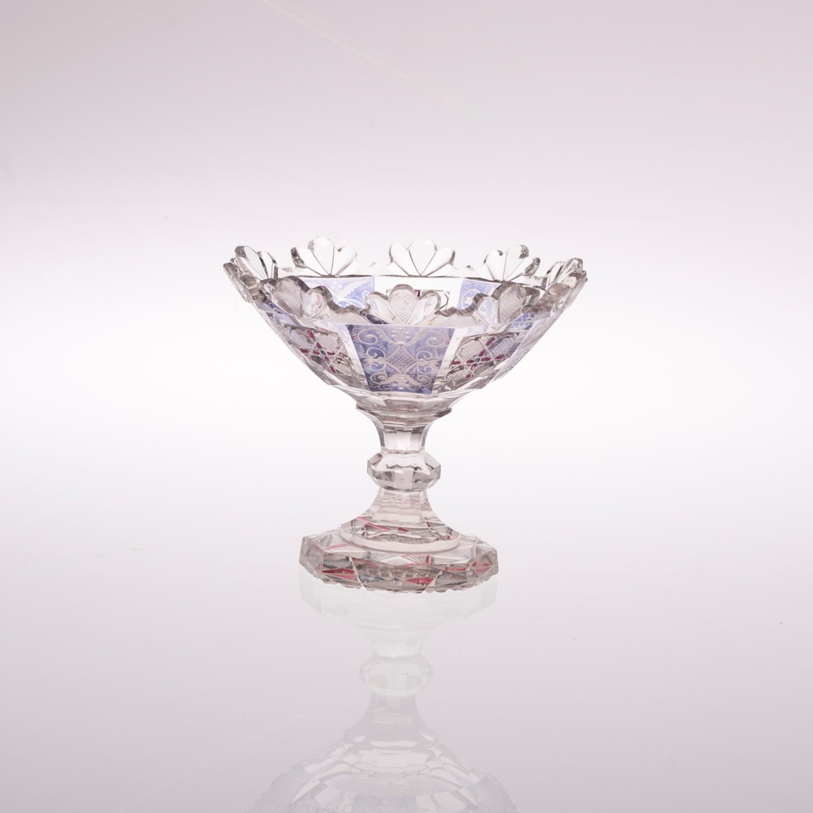 KONFEKTSKÅL, glas, Tyskland, 1800-talets mitt.