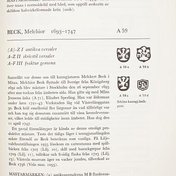 BOK, "Tenngjutare i Sverige", Birger Bruzelli, Stockholm 1967.