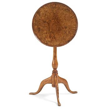 38. A Swedish tilt-top table by J Sjölin, master 1767.