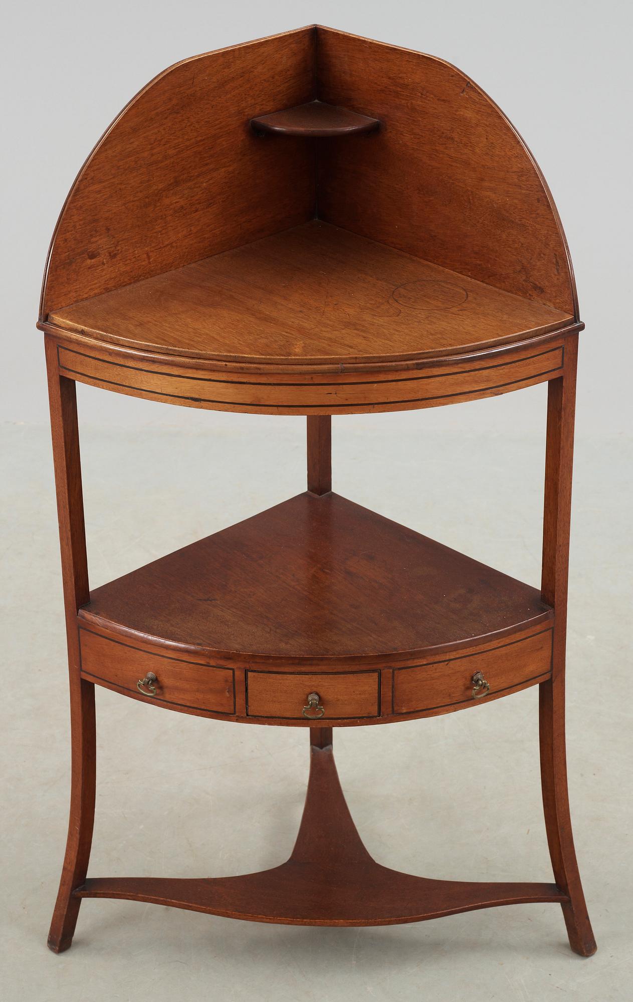 HÖRNHYLLA, England, 1800-talet slut.