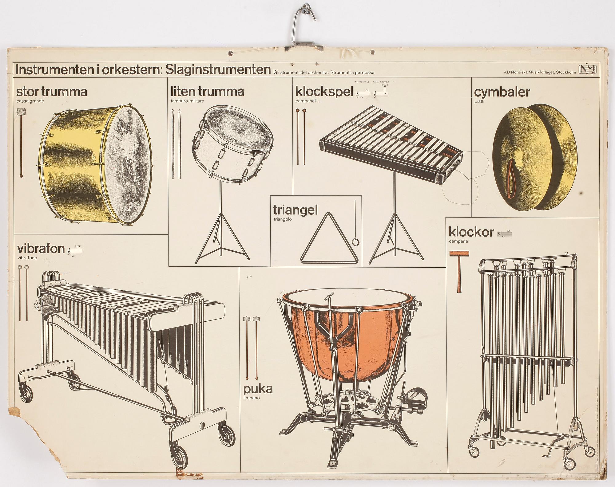 SKOLPLANSCHER, 3st, Nordiska Musikförlaget.