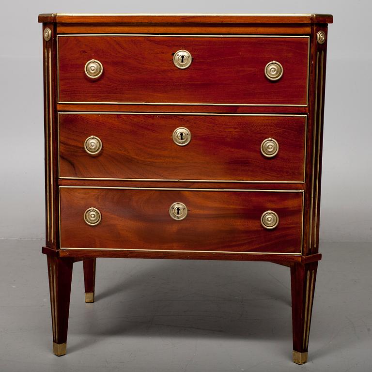 BYRÅ, gustaviansk stil, 1800-talets slut.