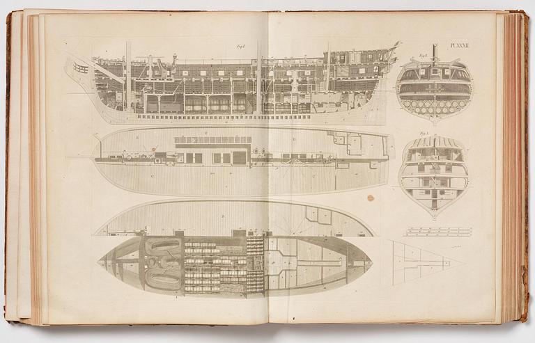 Fredrik Henrik af Chapman, ”Architectura navalis mercatoria”- Sweden's most impressive 18th-century work on shipbuilding.