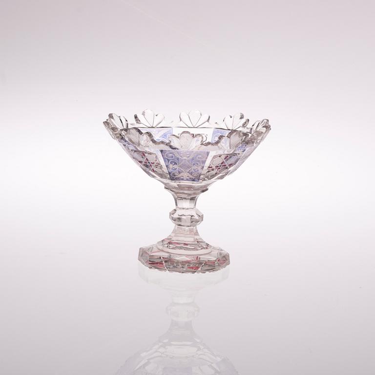 KONFEKTSKÅL, glas, Tyskland, 1800-talets mitt.