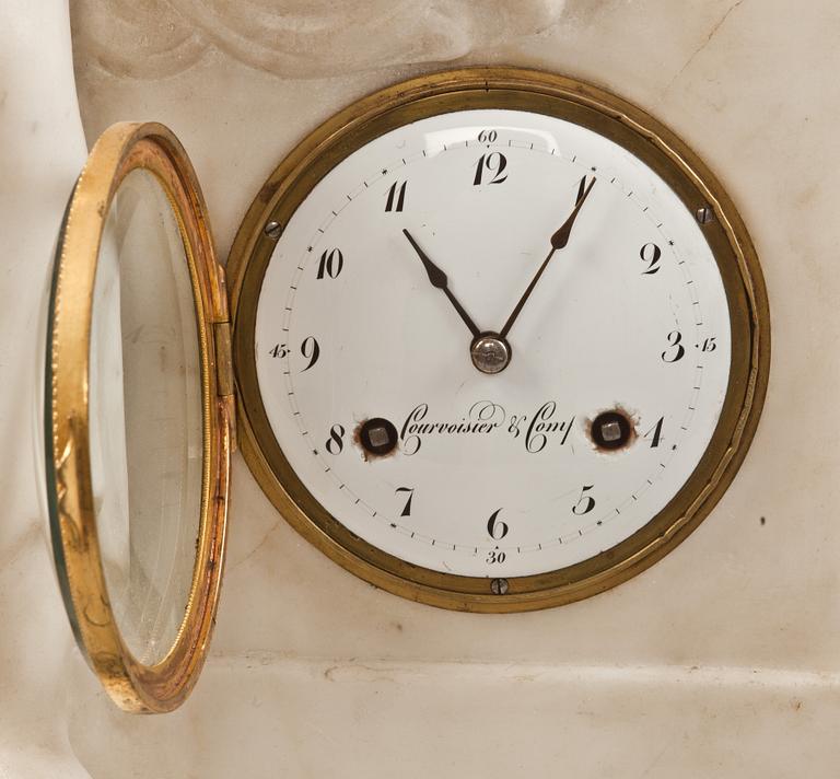 BORDSPENDYL, 1800-tal. Märkt Courvoisier Comp.
