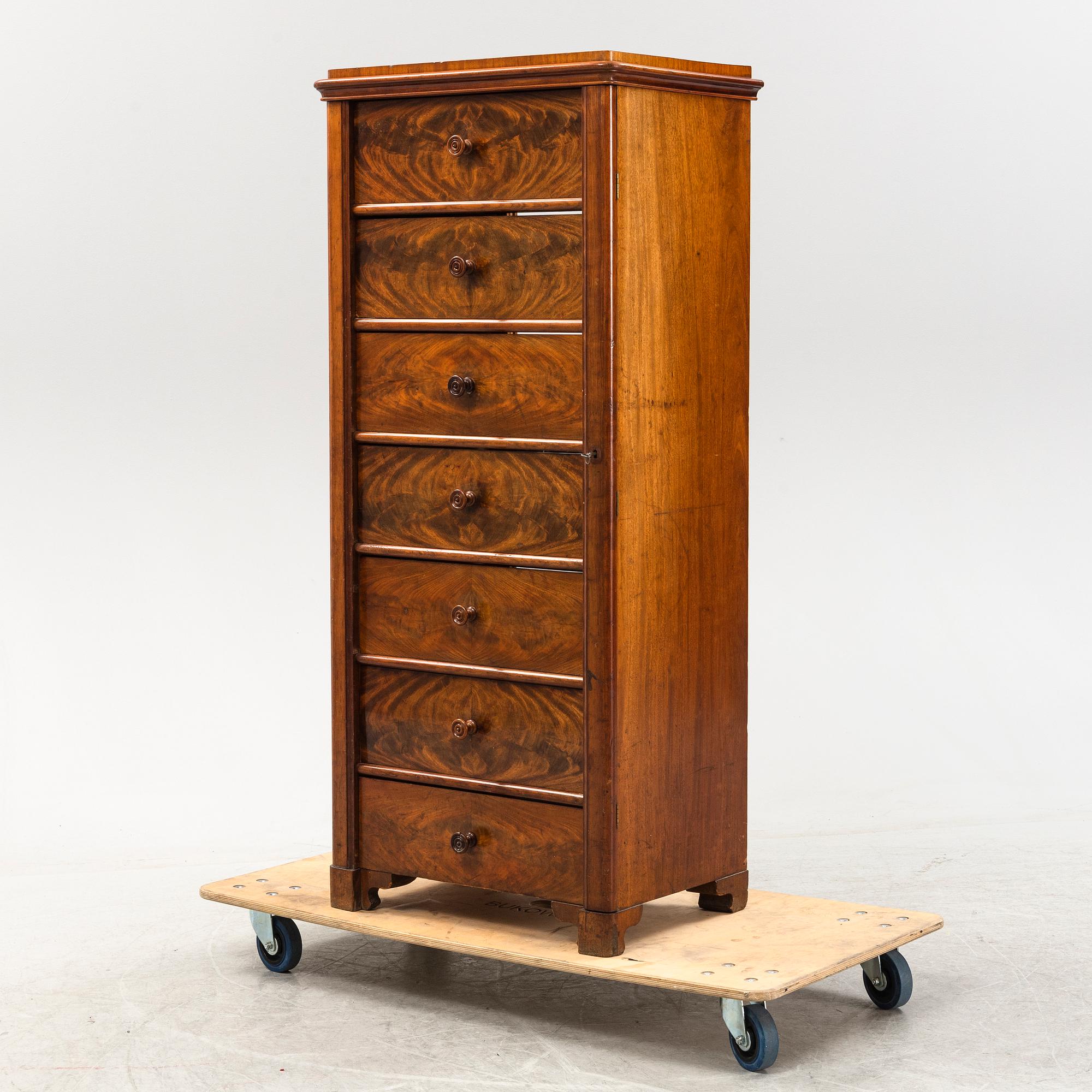 Herrbyrå, 1800-talets slut.