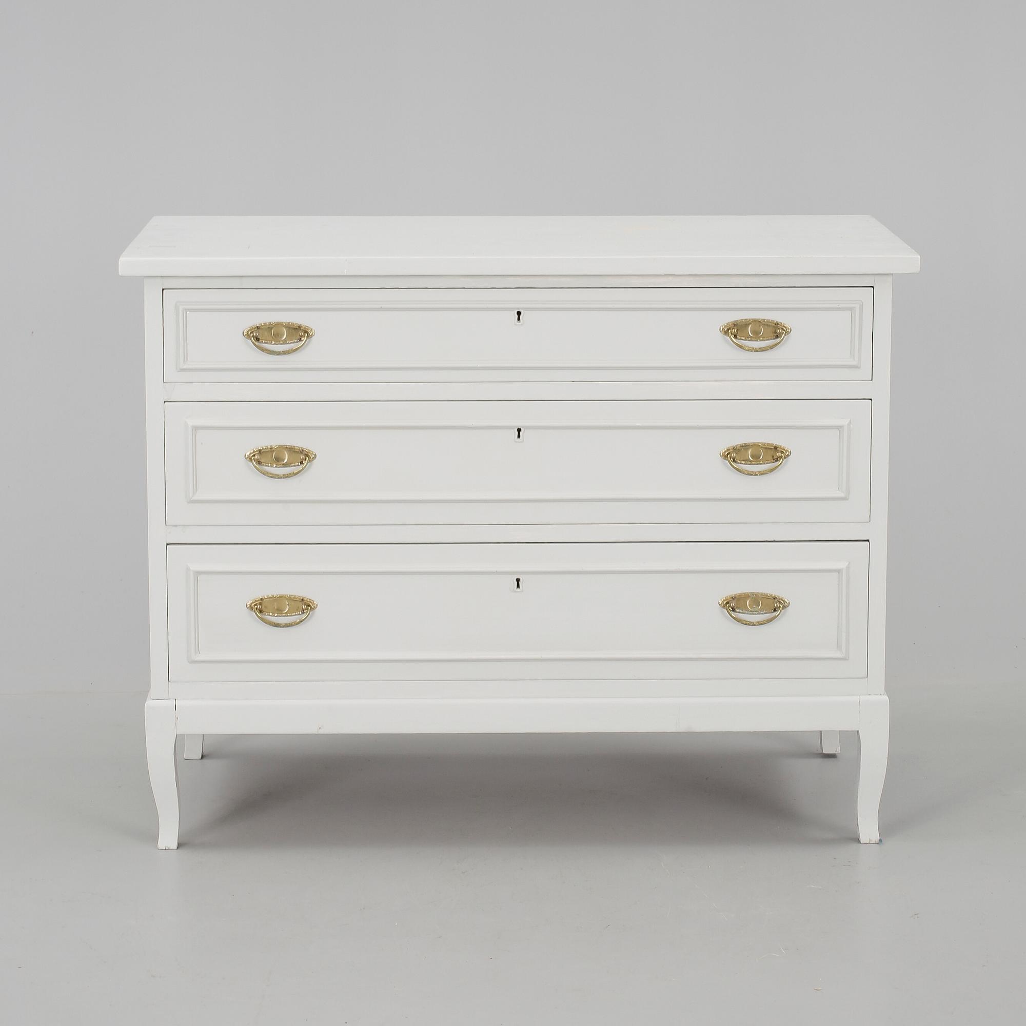 BYRÅ, 1900-talets början.