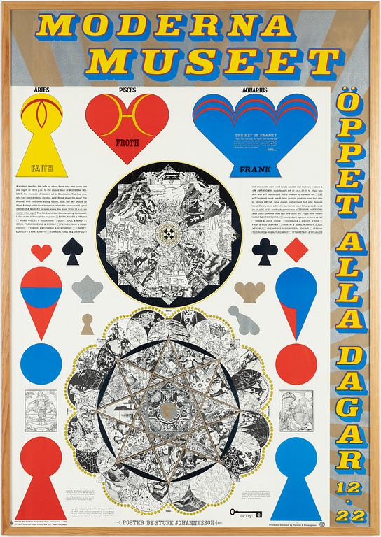 Sture Johannesson, 'Modular key symbols / Aries – Pisces – Aquarius'.