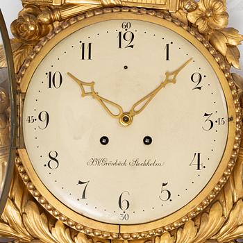 A Gustavian style wall clock, F.W. Grönbäck, Stockholm 1918.