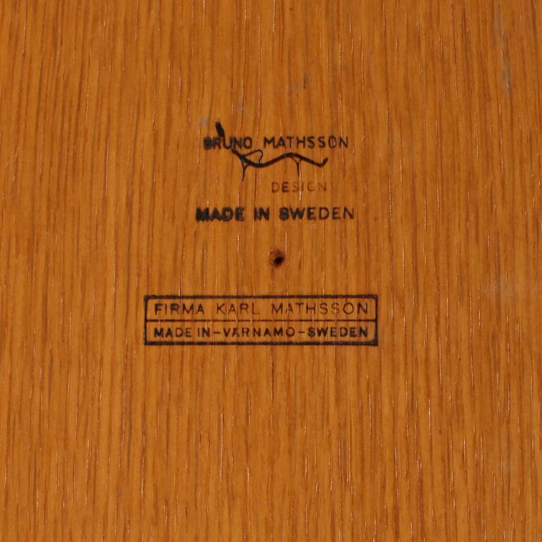 BORD, Bruno Mathsson, Firma Karl Mathsson, 1900-talets andra hälft.