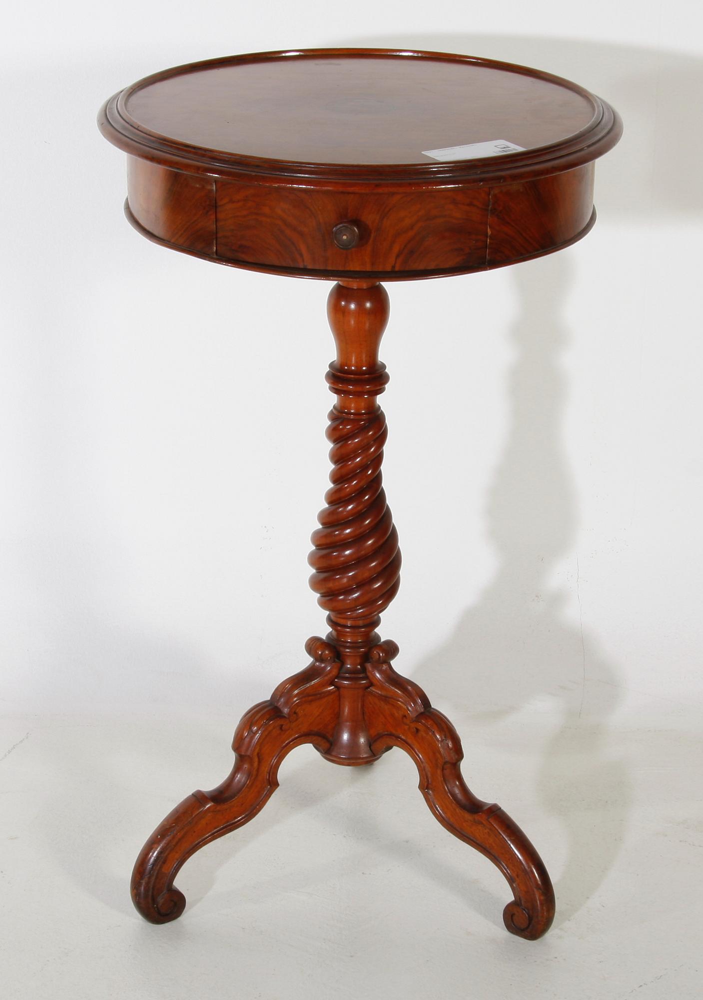 LAMPBORD, Nyrokoko, 1800-talets slut.