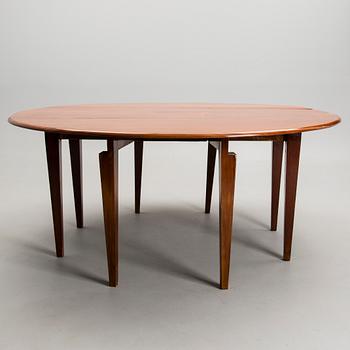 RUOKAPÖYTÄ / KLAHVIPÖYTÄ, 1800-luvun loppu.