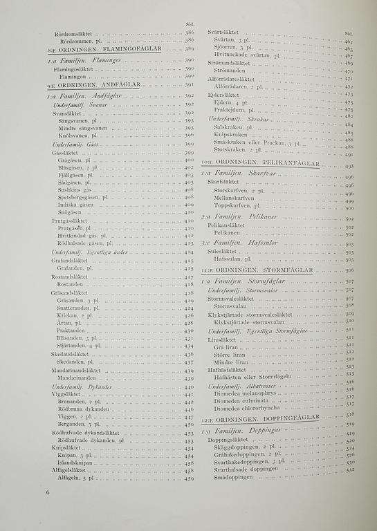 M, W & F VON WRIGHT, books, three volumes, 'Svenska fåglar', A. Börtzells tryckeri AB Stockholm, 1927-1929.