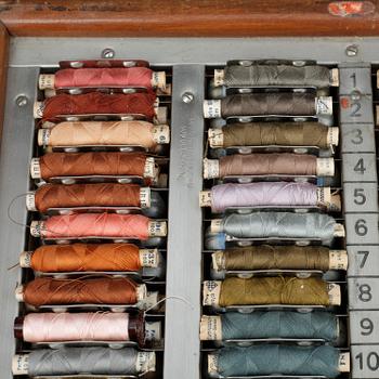 SYSILKELÅDA, Güntermanns.