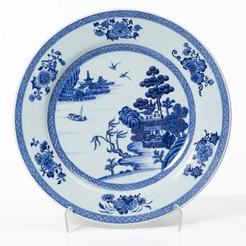 A porcelain dish, China, late Qing, circa 1900.