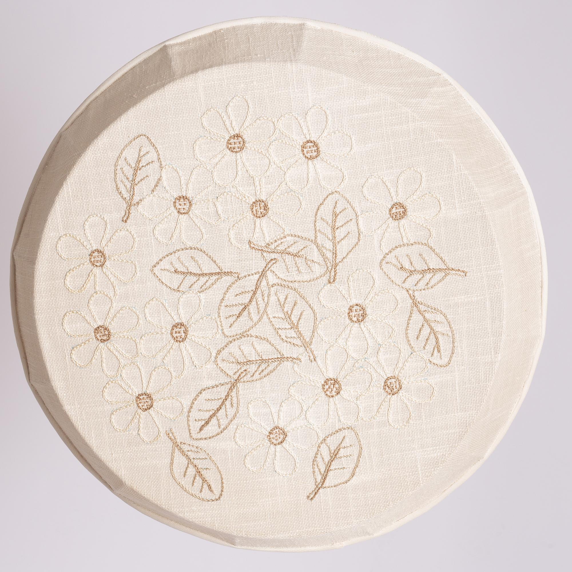 Plafond, 1900-talets andra hälft.
