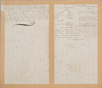 KARTA Regni Daniae, Johan Homann 1700-tal, handkolorerat kopparstick.