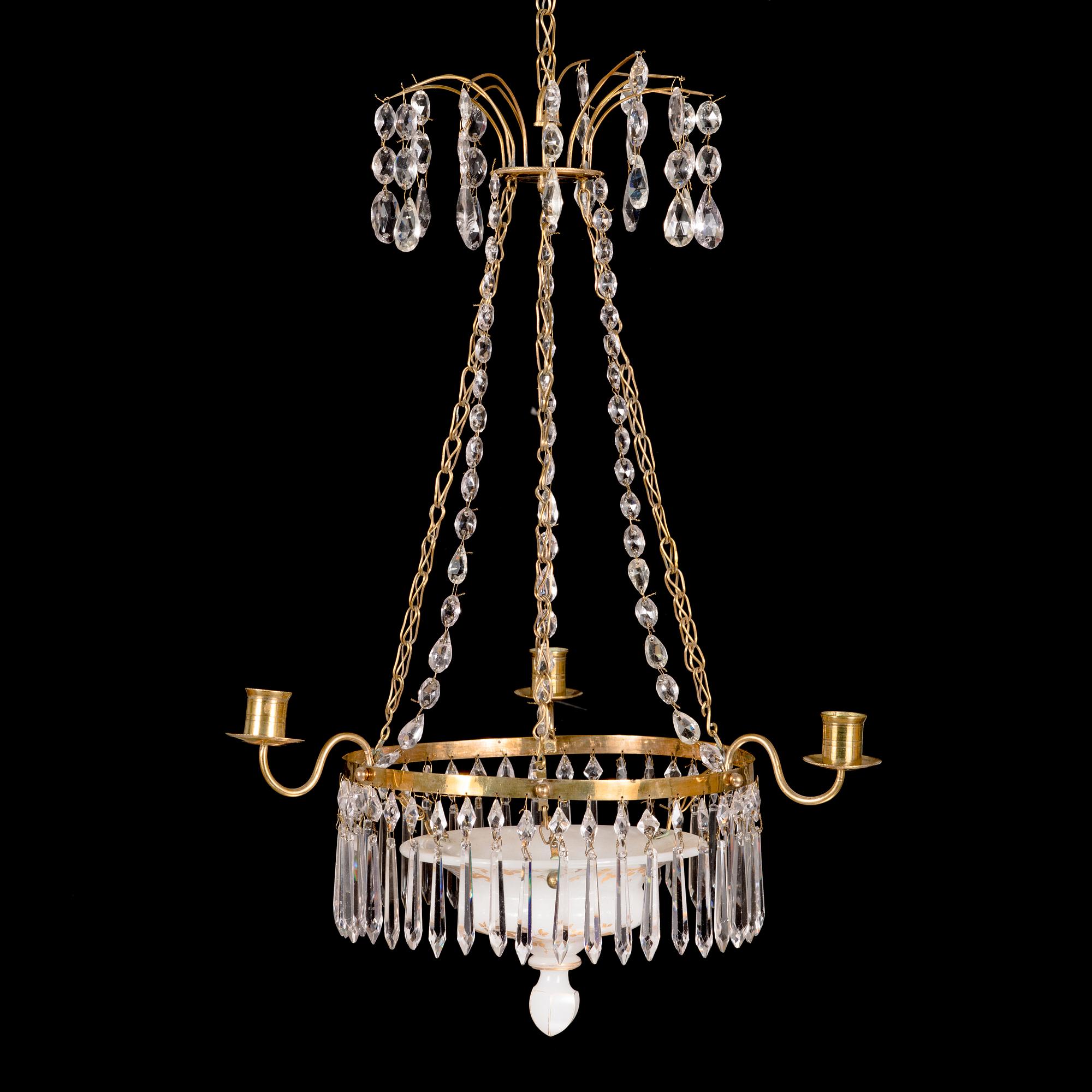 Kattoamppeli, 1800-luvun puoliväli.