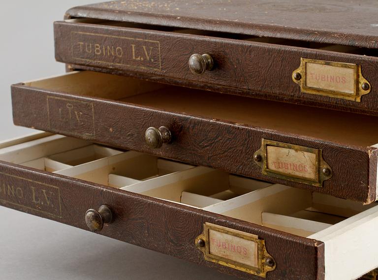 SYETUI, tidigt 1900-tal.