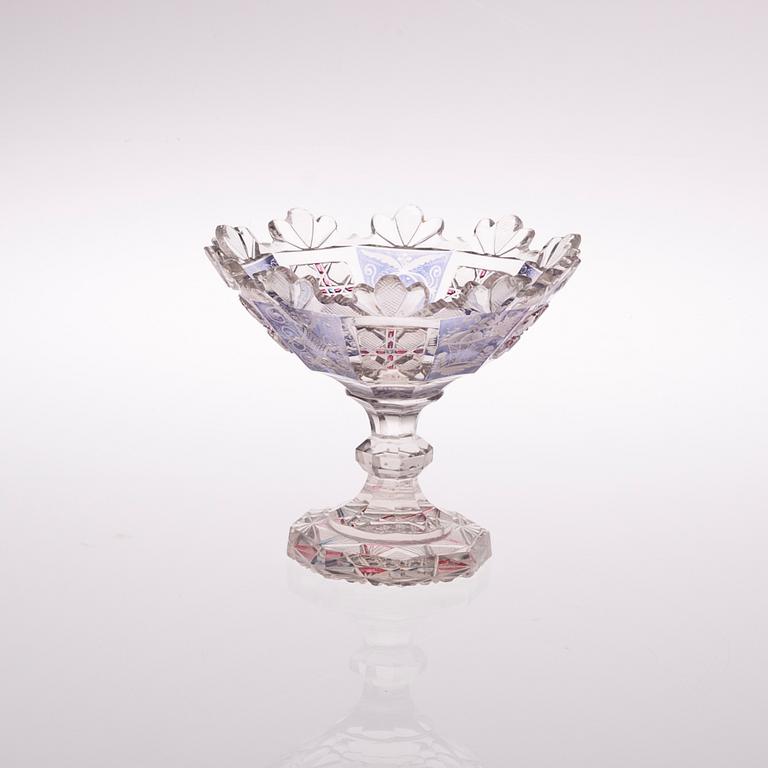 KONFEKTSKÅL, glas, Tyskland, 1800-talets mitt.