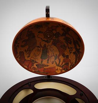 BARGLOB, 1900-talets slut.