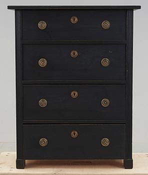 BYRÅ, 1900-talets början.