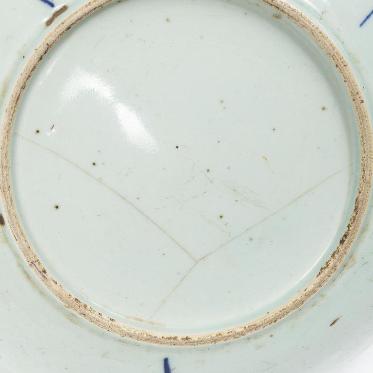 A pair of plates, Late Qing dynasty.